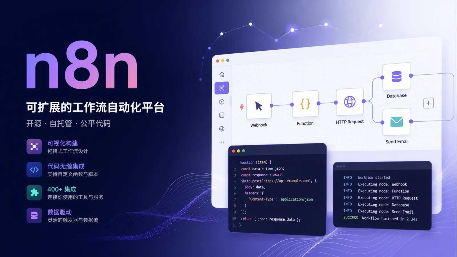 n8n:把重复动作交给流程,它到底能帮你省下多少工时