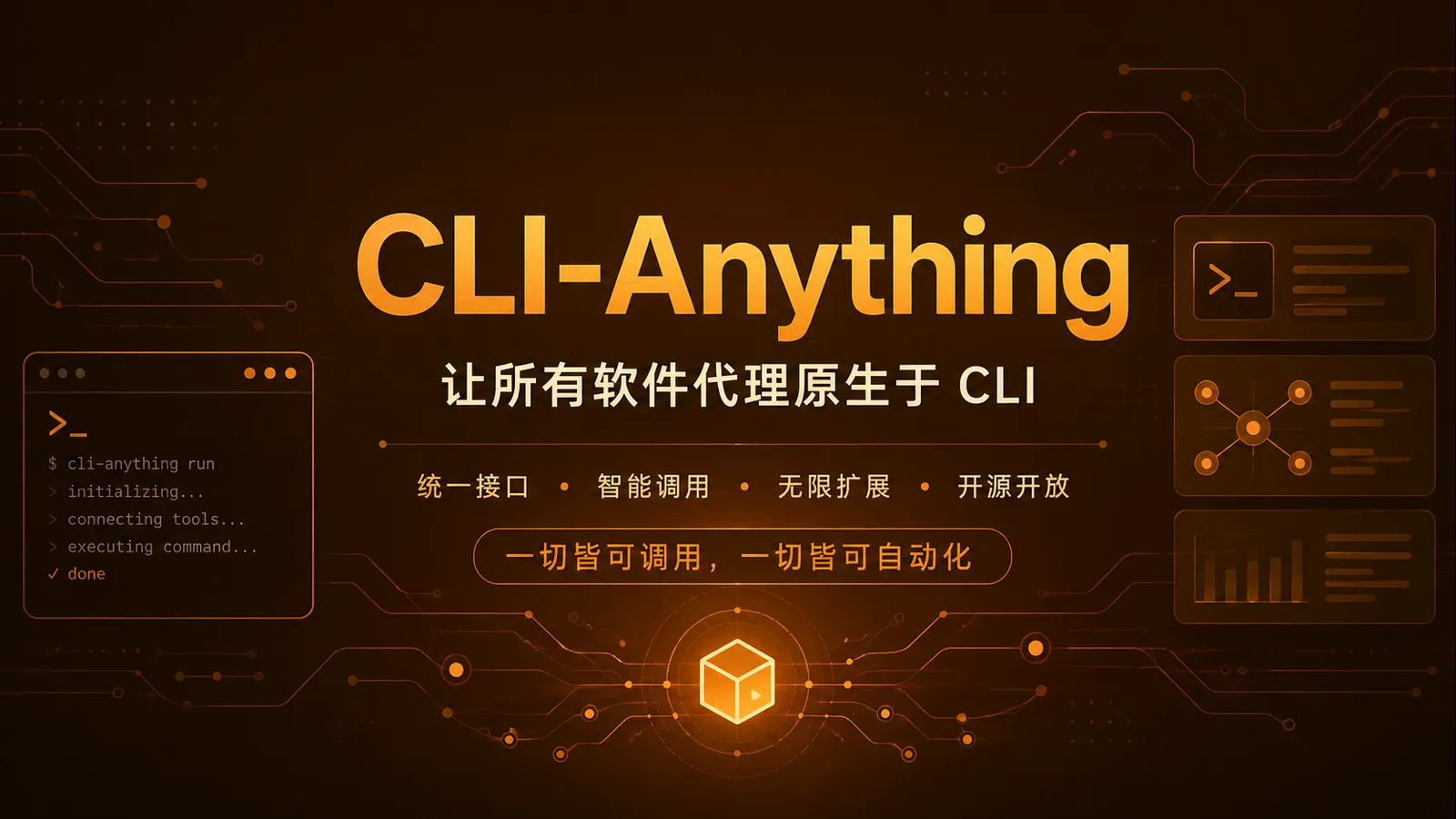 CLI-Anything:把软件变成 AI 能调用的命令行工具