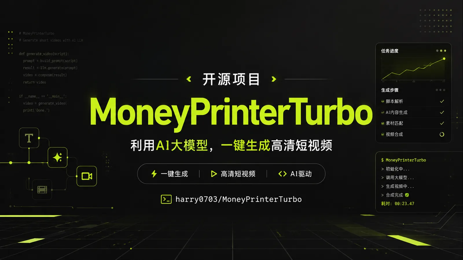 MoneyPrinterTurbo：把短视频脚本、配音、字幕和合成串起来的开源 AI 工具