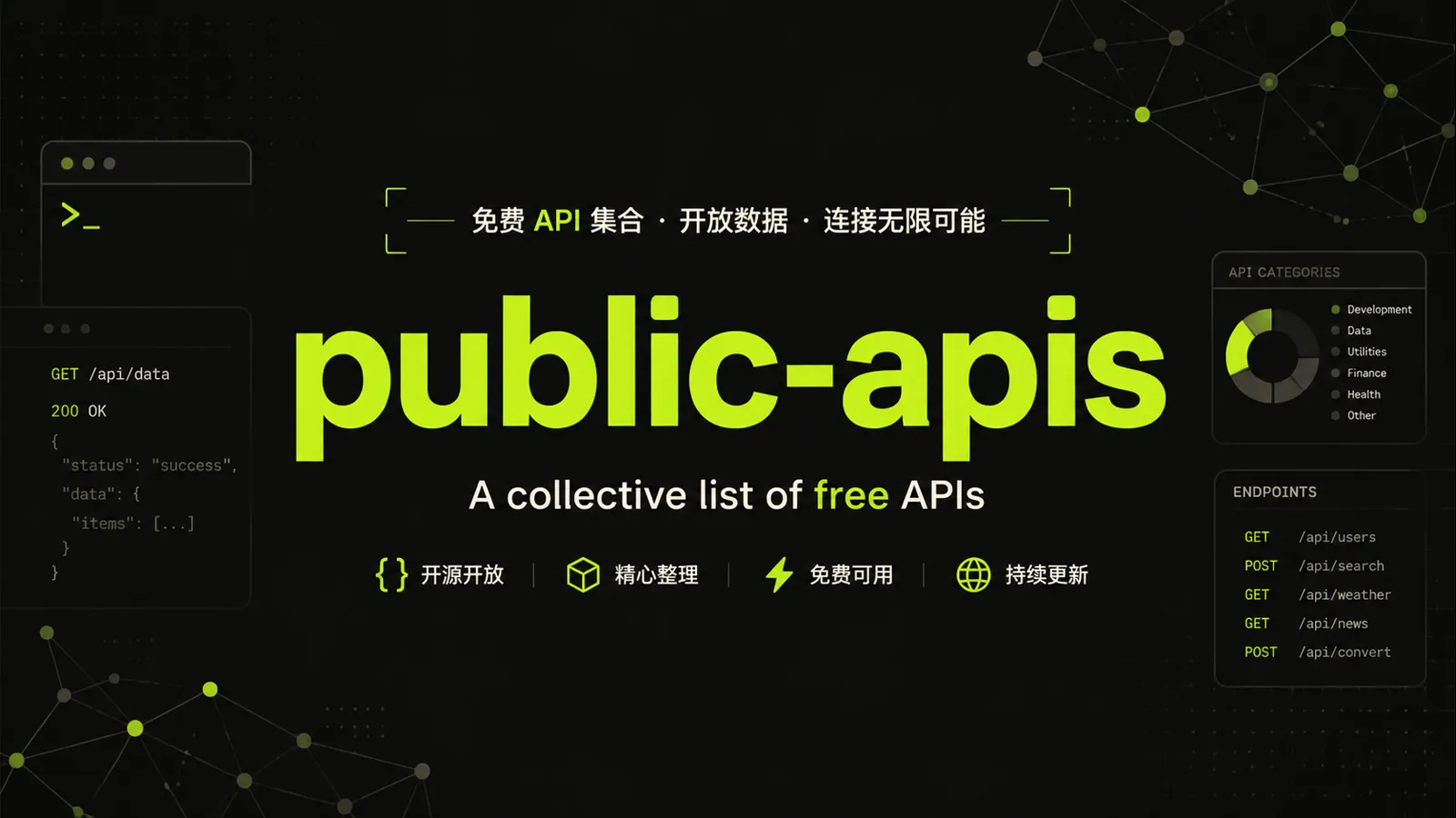 public-apis：把免费公共 API 集中整理成一张大清单