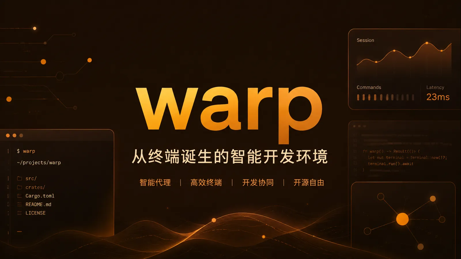 Warp：把终端、代码代理和开源协作放到一起的开发环境