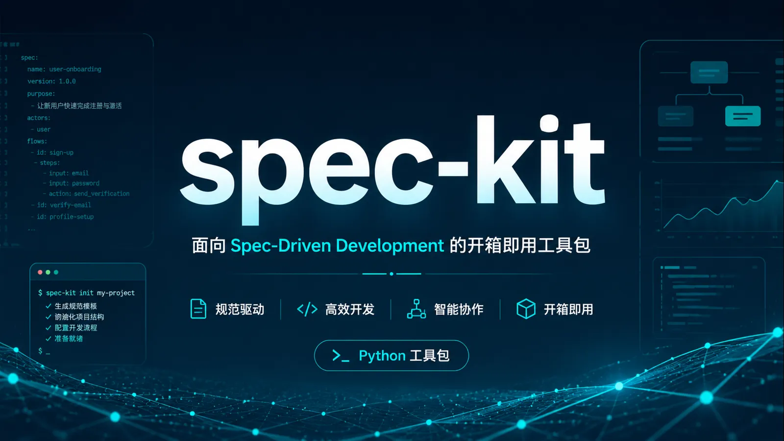 Spec Kit：把需求先讲清楚，再让 AI 去写代码的 GitHub 开源工具