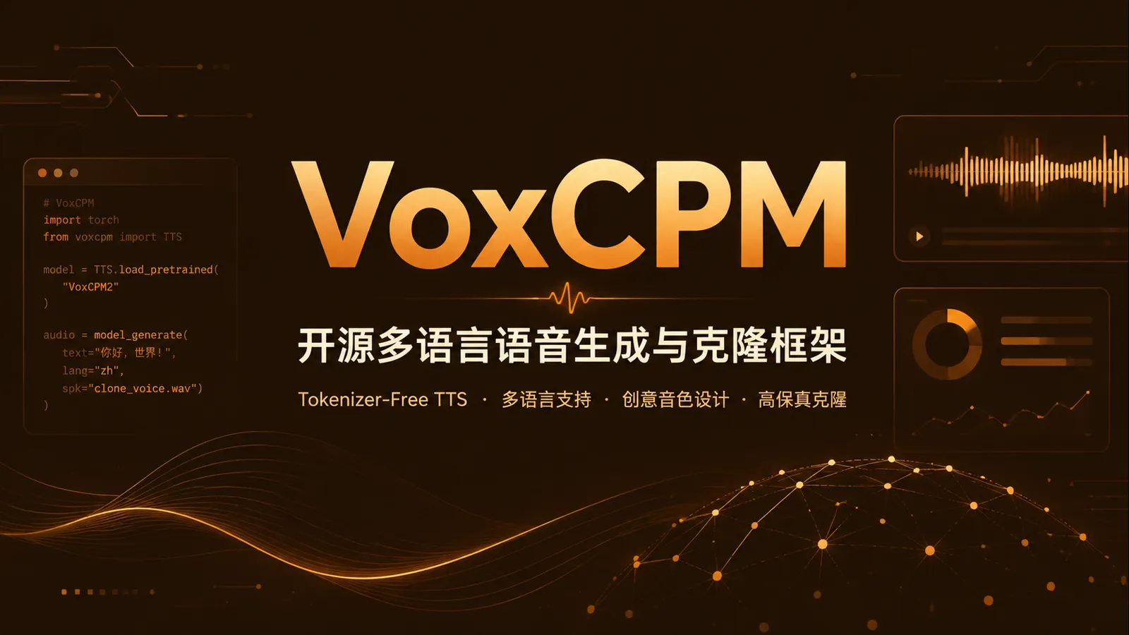 VoxCPM：开源多语言 AI 配音和声音克隆工具，适合想自己掌控声音的人