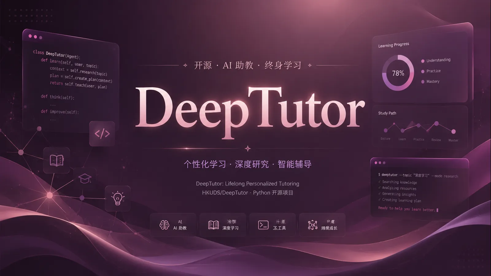 DeepTutor:值得关注的开源 AI 工具项目|AI 生成封面图