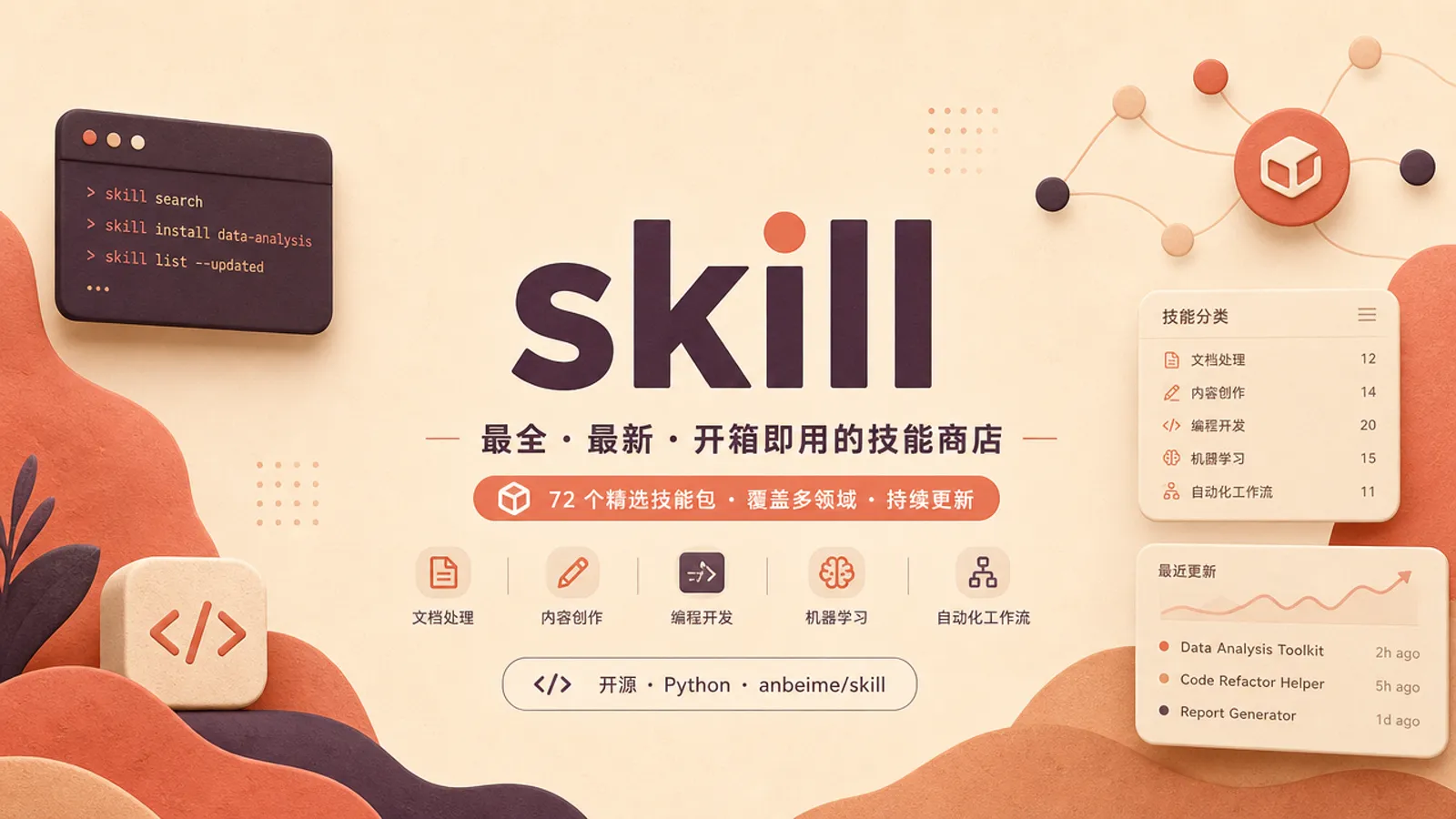 Skill：把 AI Agent 技能集中起来找、装、改的开源技能商店