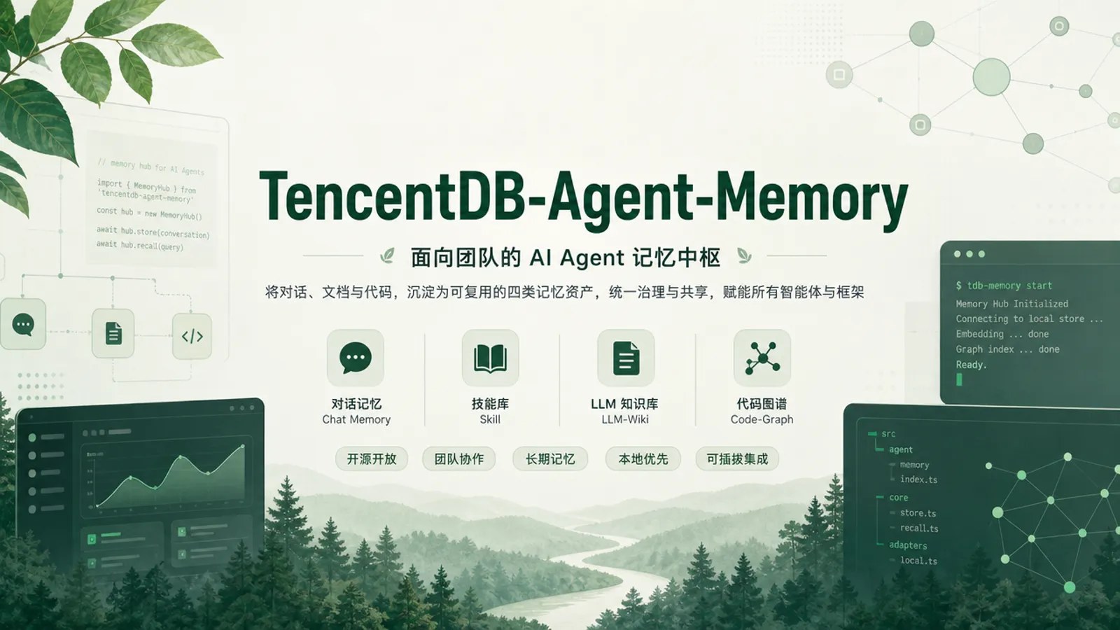 TencentDB Agent Memory：给 AI Agent 团队用的“记忆中枢”