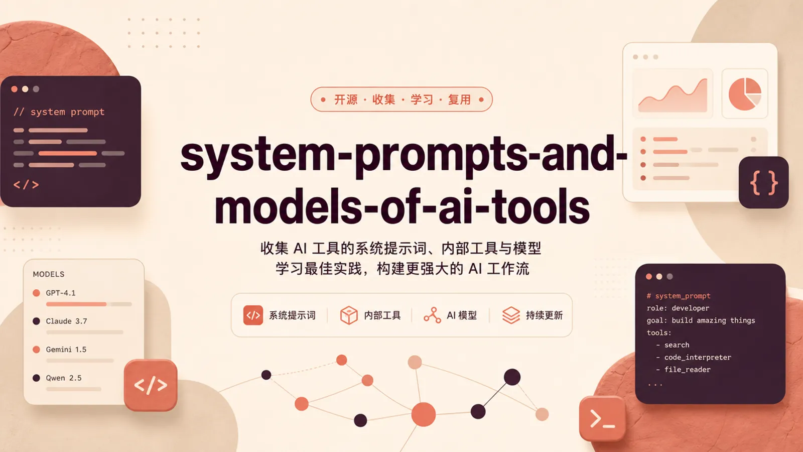 system-prompts-and-models-of-ai-tools：一个把 AI 工具系统提示词集中放出来的 GitHub 仓库｜AI 生成封面图