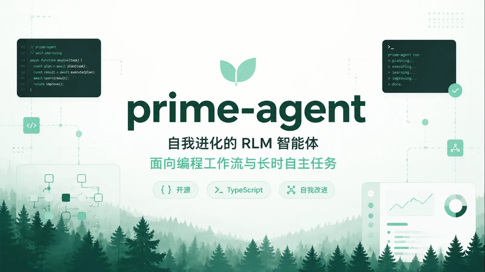Prime Agent：更像能长期留在项目里的 AI 编程助手｜AI 生成封面图