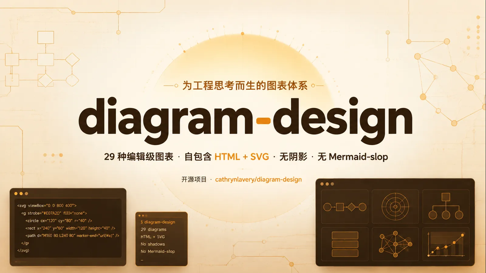 diagram-design：让 AI 画出的架构图、流程图少一点“模板味”｜AI 生成封面图