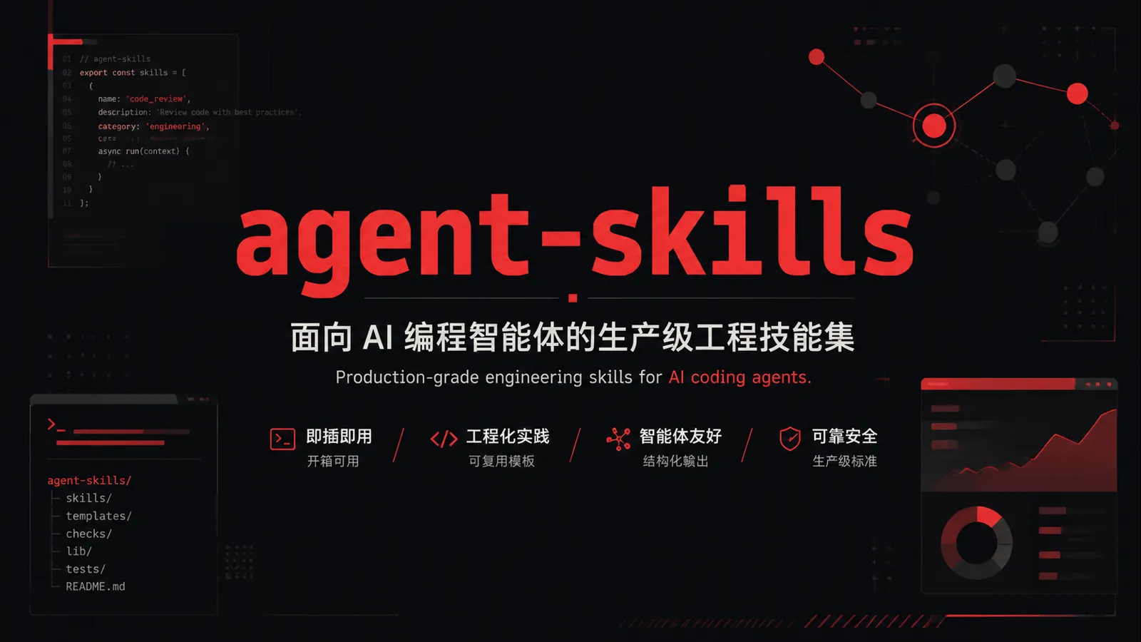 agent-skills：给 AI 编程助手加一套工程流程，而不是再换一个聊天窗口｜AI 生成封面图