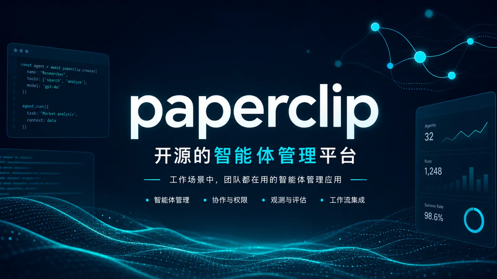 Paperclip 上手指南：把多个 AI Agent 接进目标、预算和任务看板｜AI 生成封面图