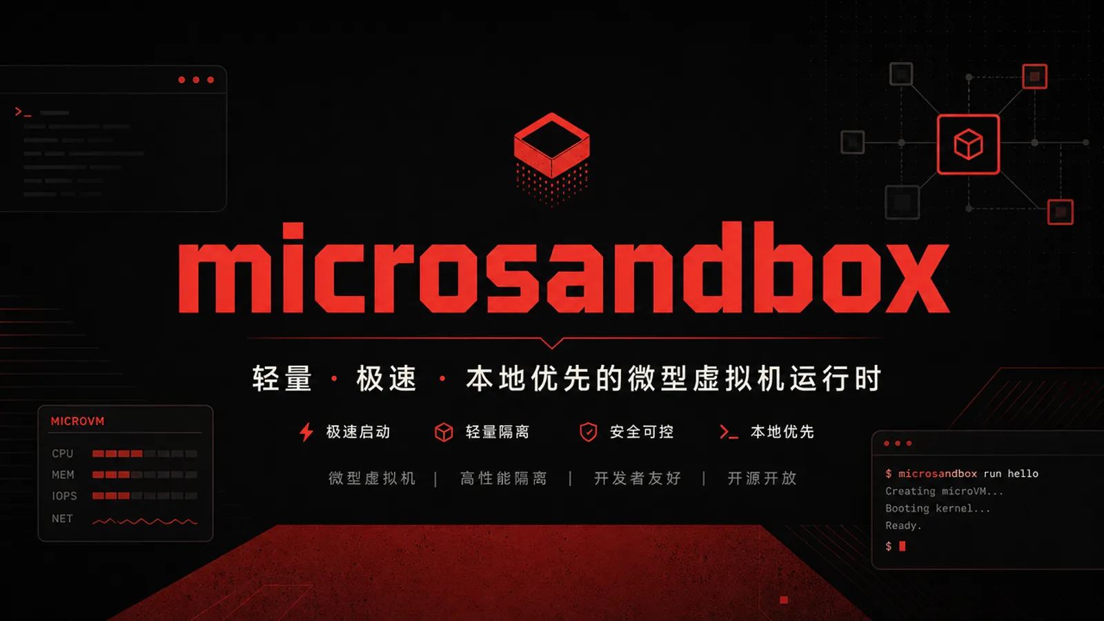 microsandbox：给 AI 和不可信代码准备的本地微型虚拟机｜AI 生成封面图