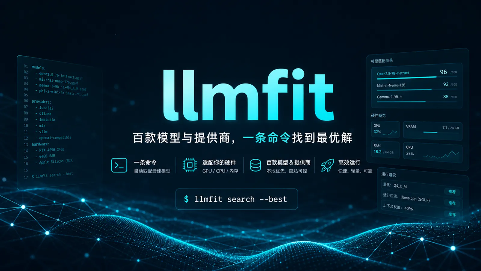 llmfit：先看看你的电脑，究竟能跑哪些本地大模型｜AI 生成封面图