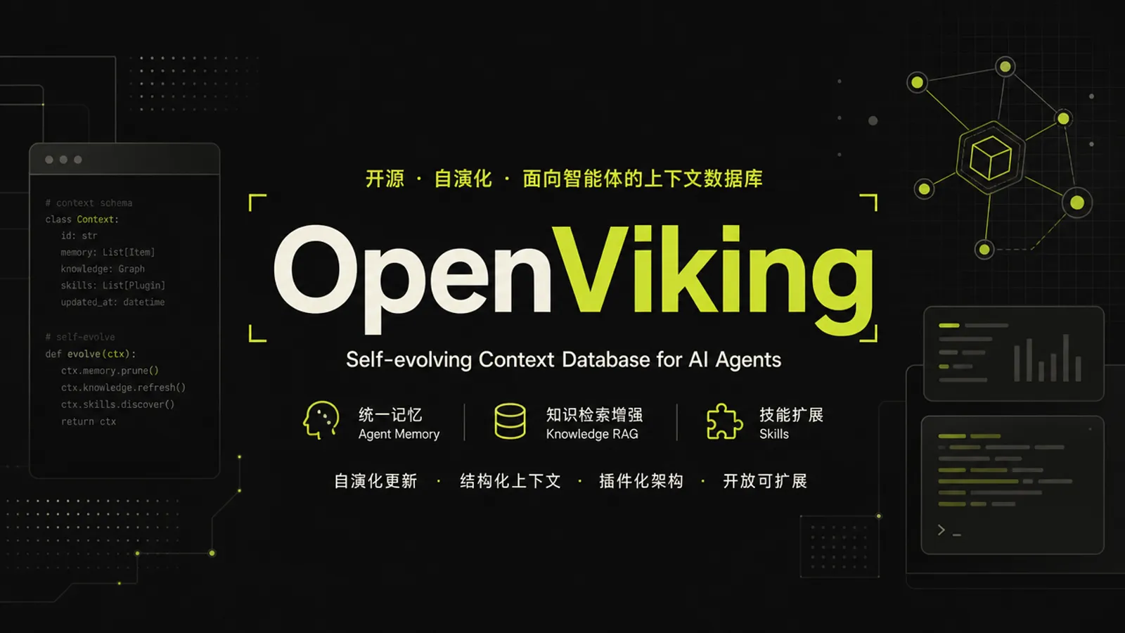把项目资料变成 AI 能找懂的上下文：OpenViking 从输入资源到智能体记忆的上手指南｜AI 生成封面图