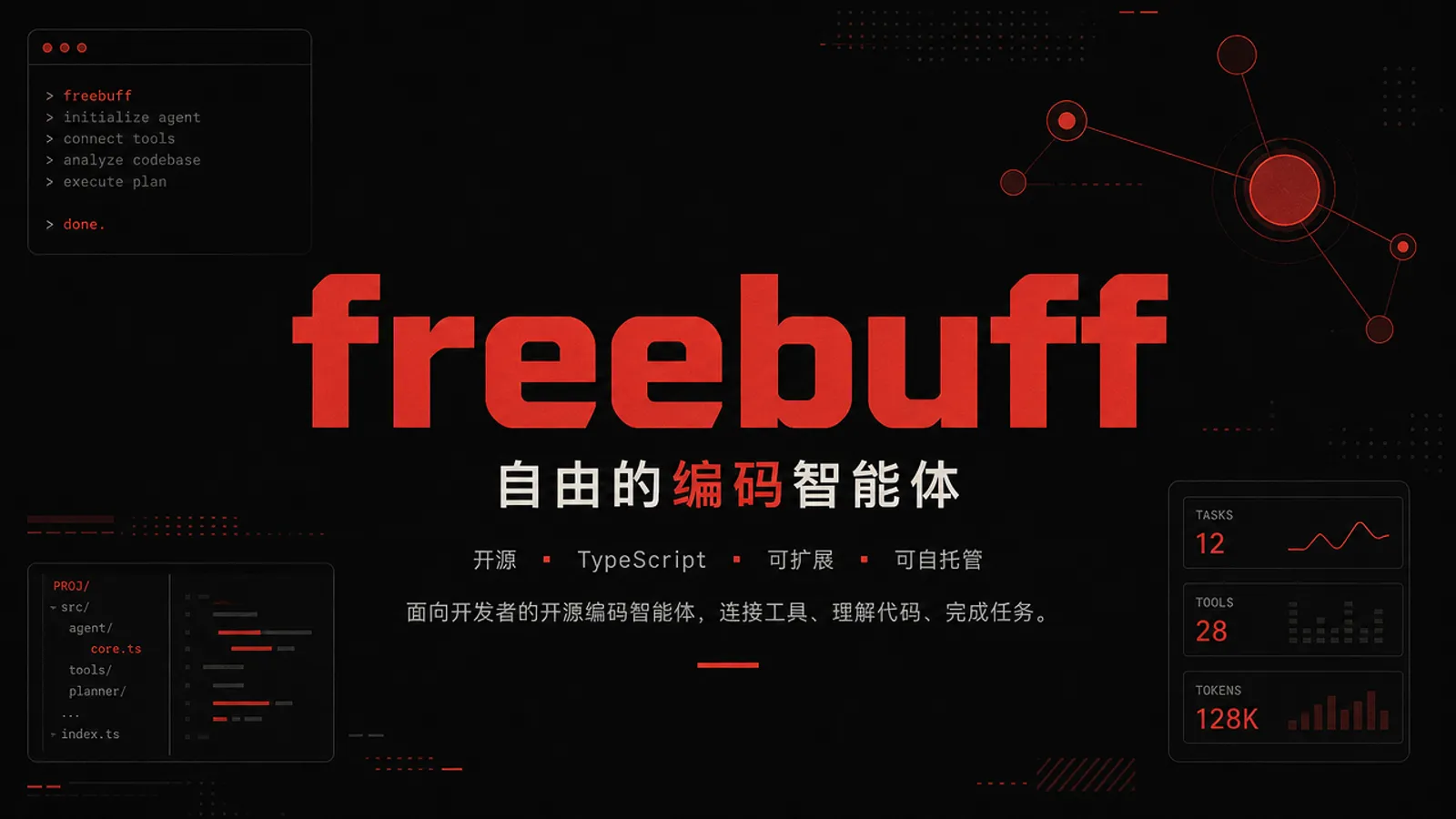 Freebuff：把多个 AI 编程入口装进一套工具，真正的门槛在哪里？