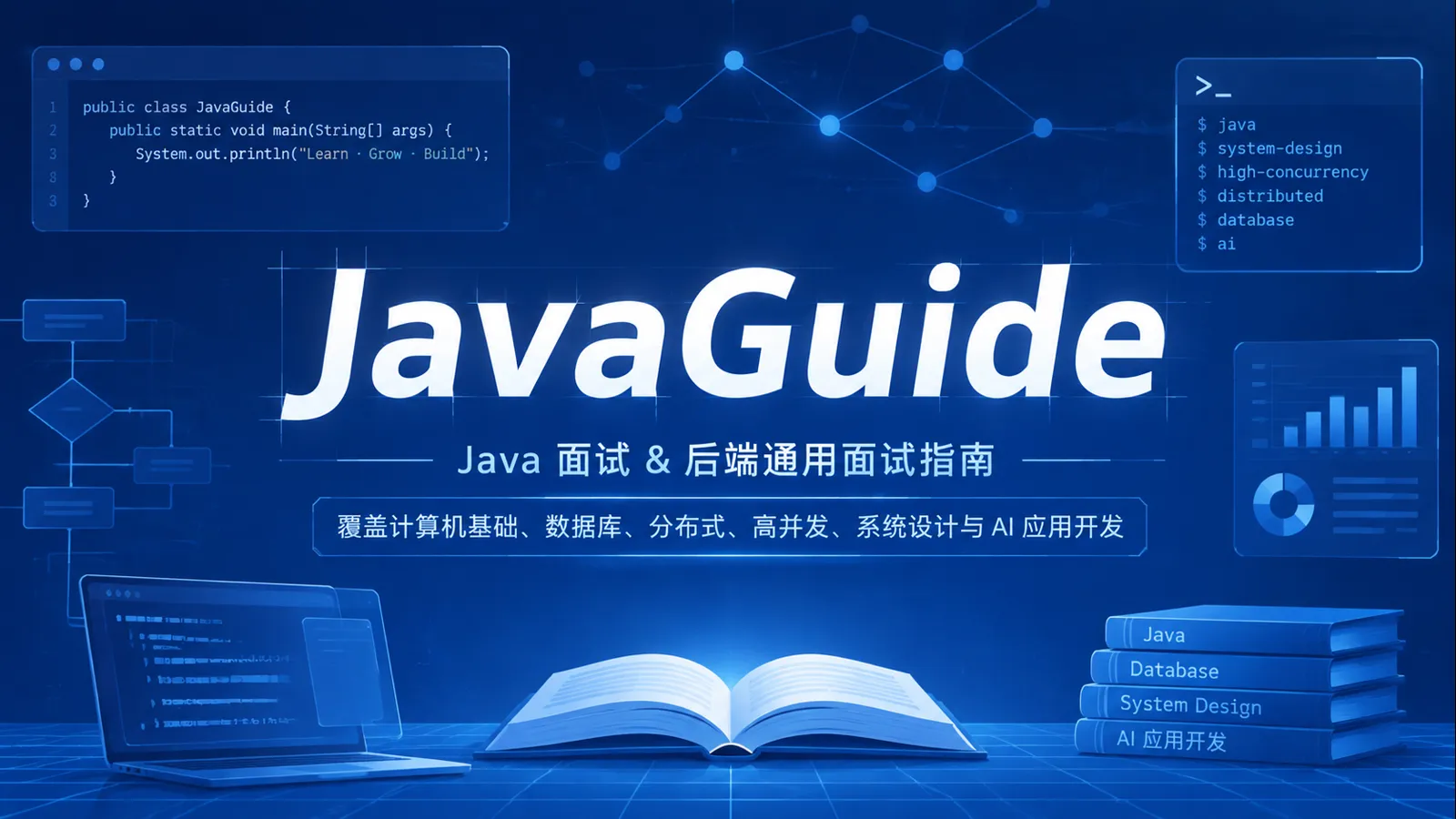 JavaGuide 到底怎么用：把 Java 后端面试和基础知识拆成一条可执行的学习路线