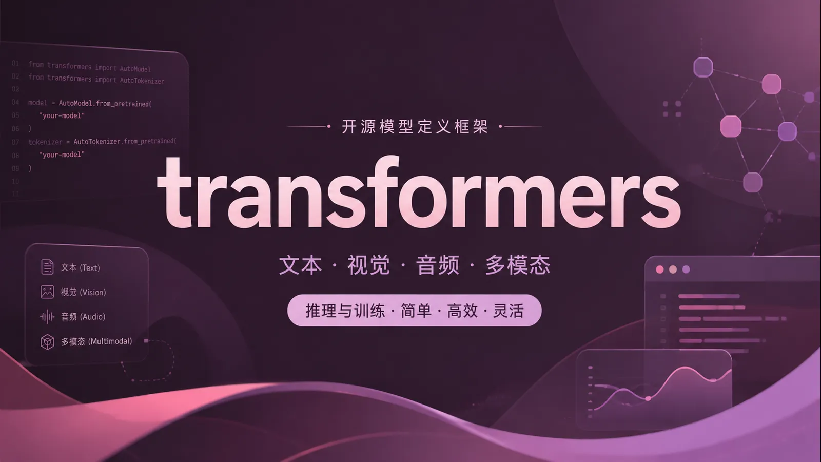 别把 Transformers 当成画图软件：普通人如何看懂这个 AI 模型中转站