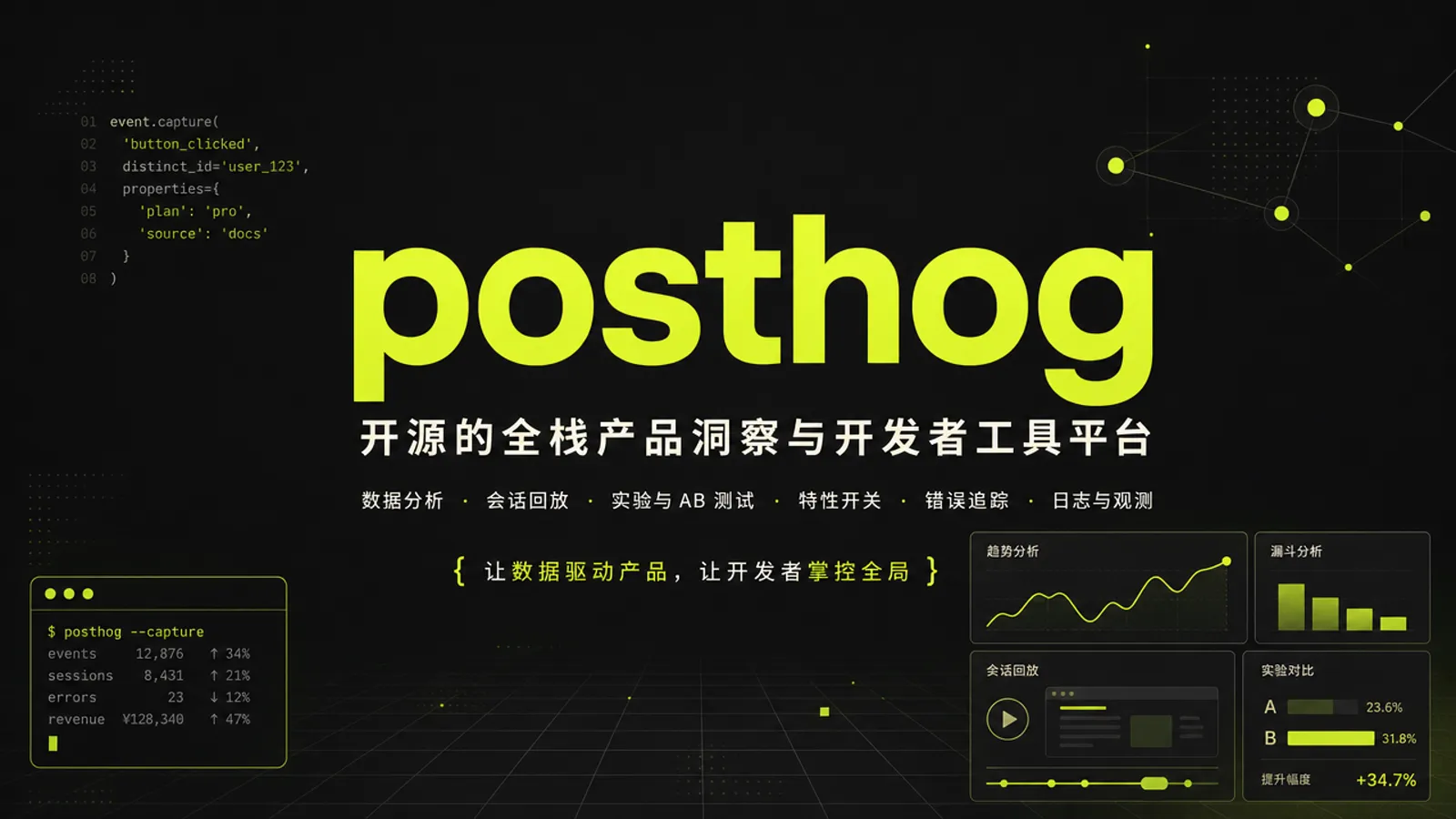 PostHog：把产品数据、回放、实验和错误追踪放到一个开源工具里