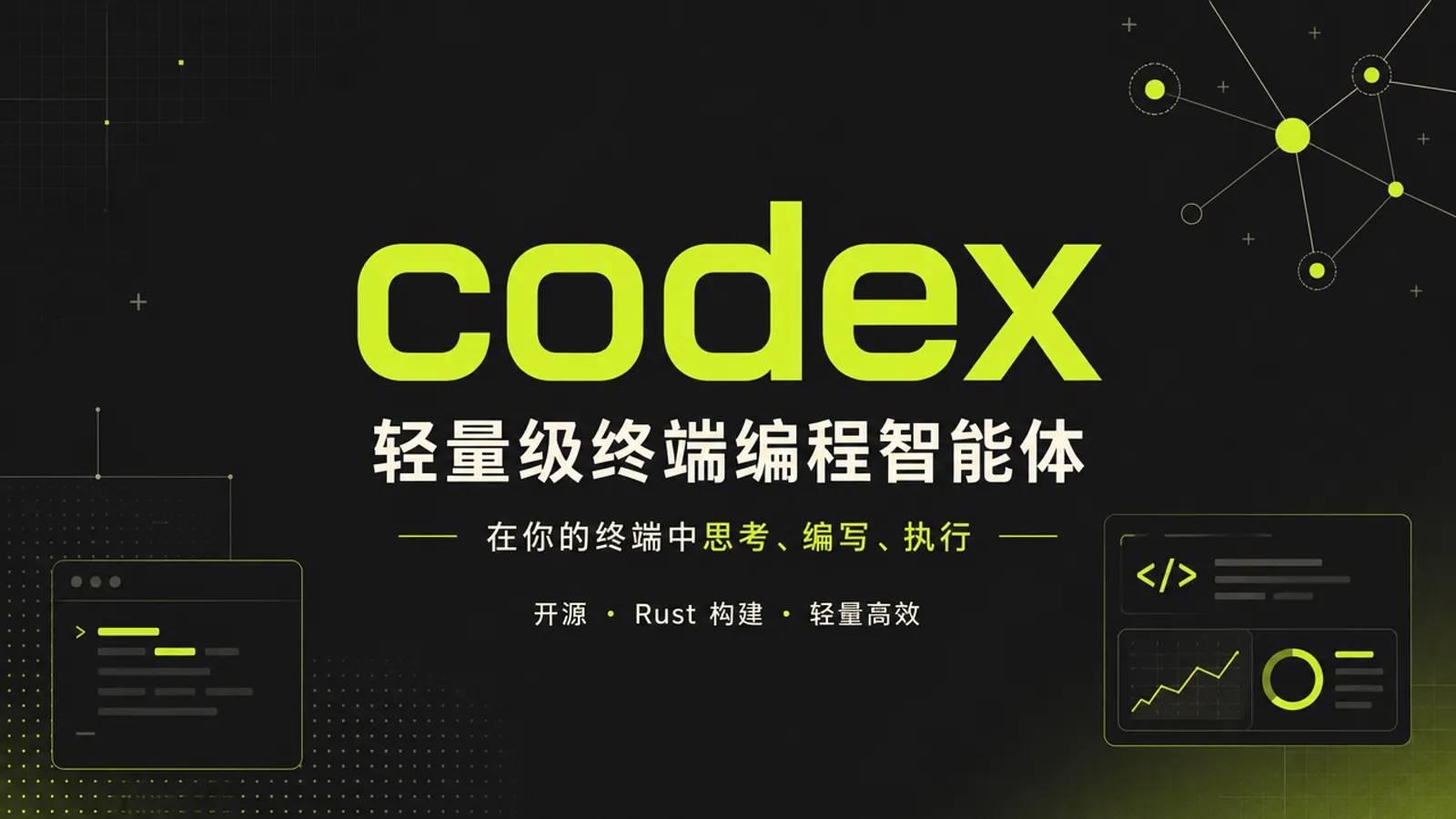 把代码任务交给终端里的 Codex CLI：从安装、登录到让它改项目