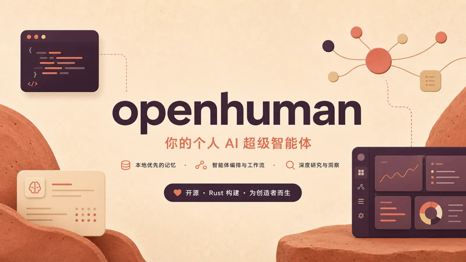 OpenHuman：把记忆、工作流和图像视频生成放到一个本地优先的 AI 工作台里