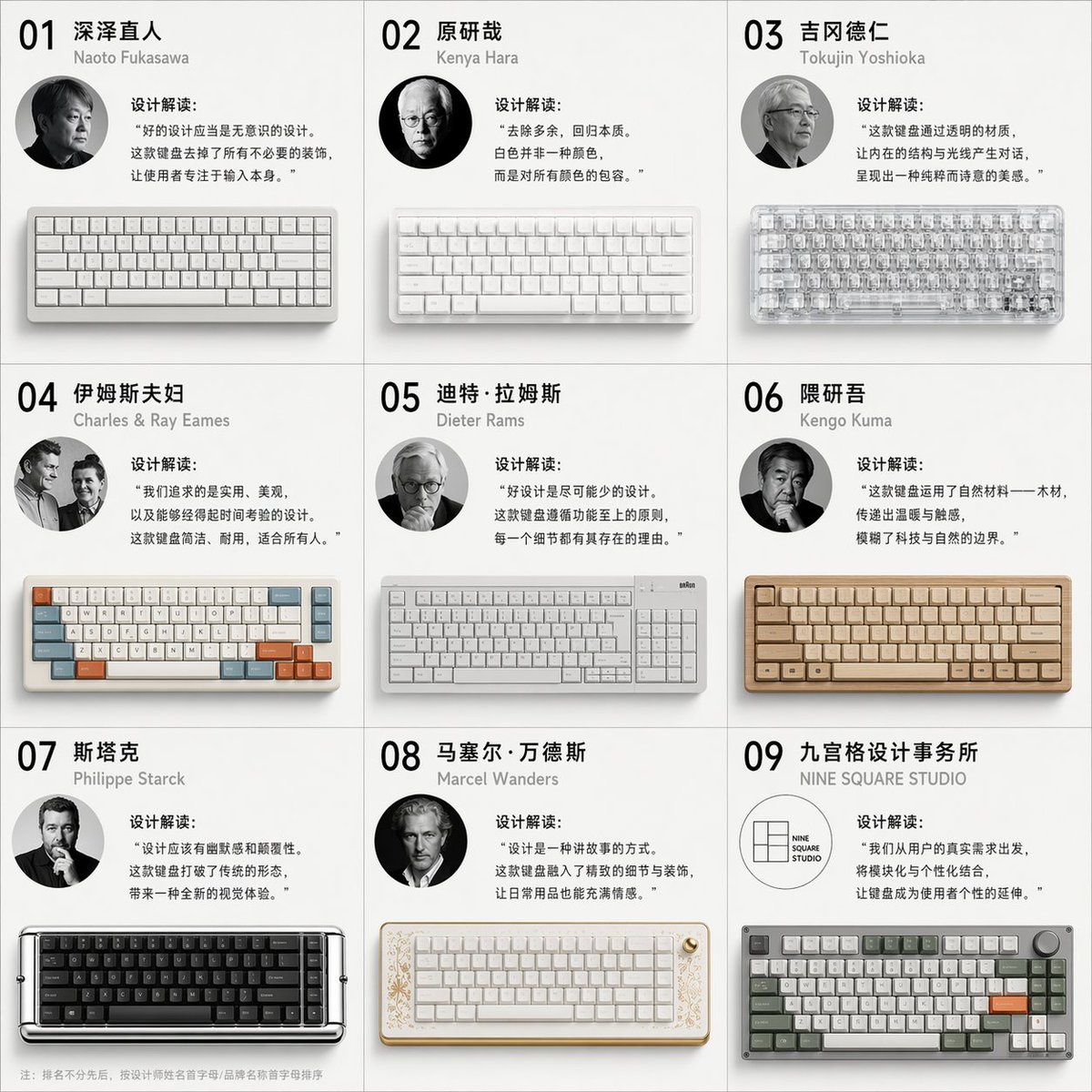 一个九宫格图片，展现九位当代知名设计师设计的同一组物体：机械键盘，包括设计师头像，设计师对于设计的中文文字解读和作品呈现。排版统一规则 https://t.co/DqxLffPDw4