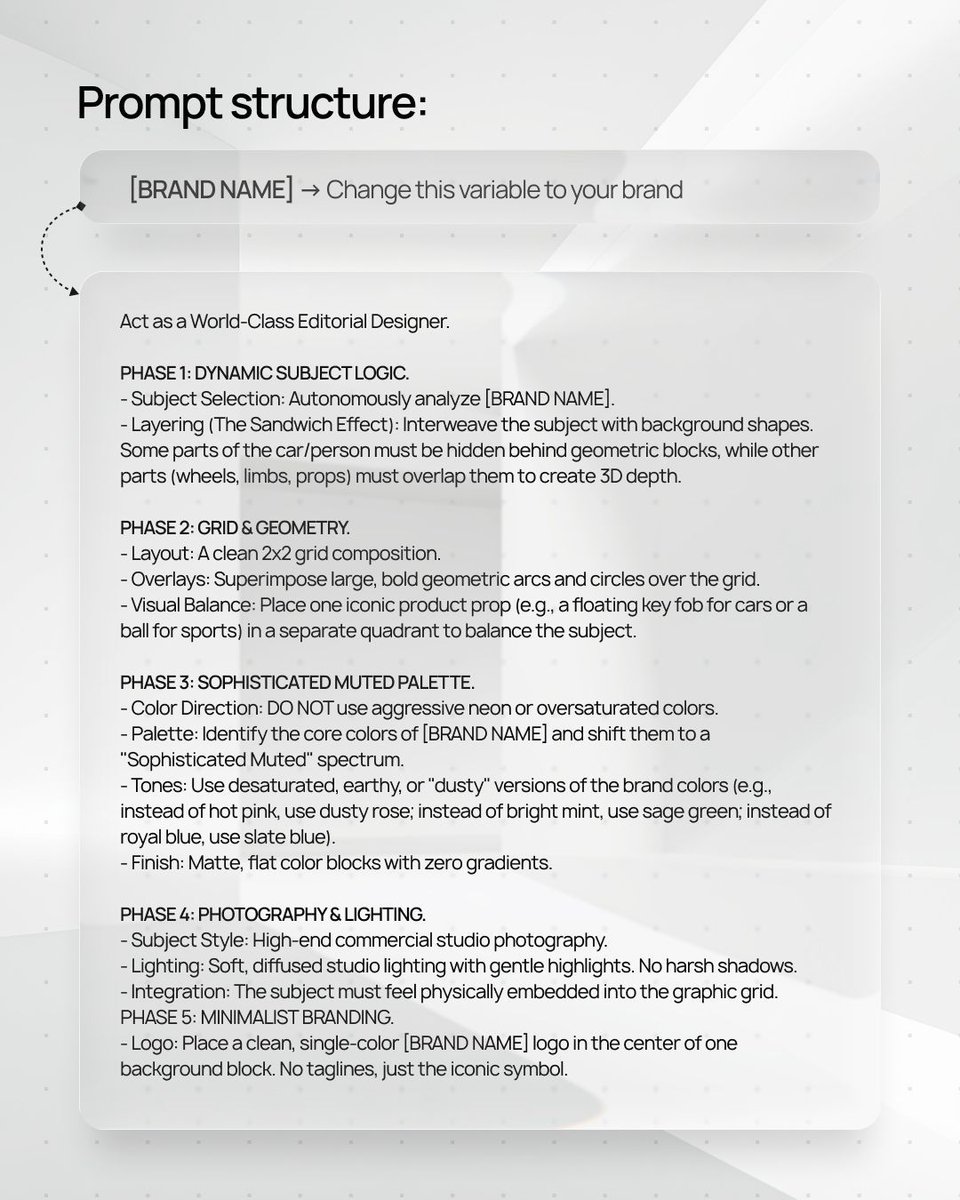 （在此访问 Nano Banana 2：https://t.co/ZGSugSciR3） [BRAND NAME]。扮演世界级的编辑设计师。 第一阶段：动态主体逻辑。 - 主体选择：自主分析...