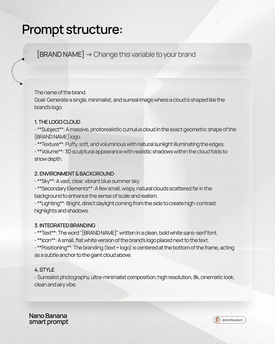 （在此访问 Nano Banana 2：https://t.co/EY9xacrmOP） [BRAND NAME]：品牌名称。 目标：生成一张极简、超现实的单一图像，其中一朵云的形状是品牌 l...