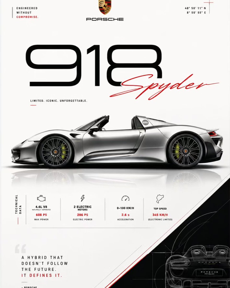 极简风格汽车海报设计，A4竖版格式，适用于[CAR NAME]。一辆现代跑车以干净的侧面轮廓剪影呈现，高端汽车墙艺美学，大量留白，黑白单色调配色方案，仅点缀一抹红色。优雅的瑞士风格布局，若隐若...