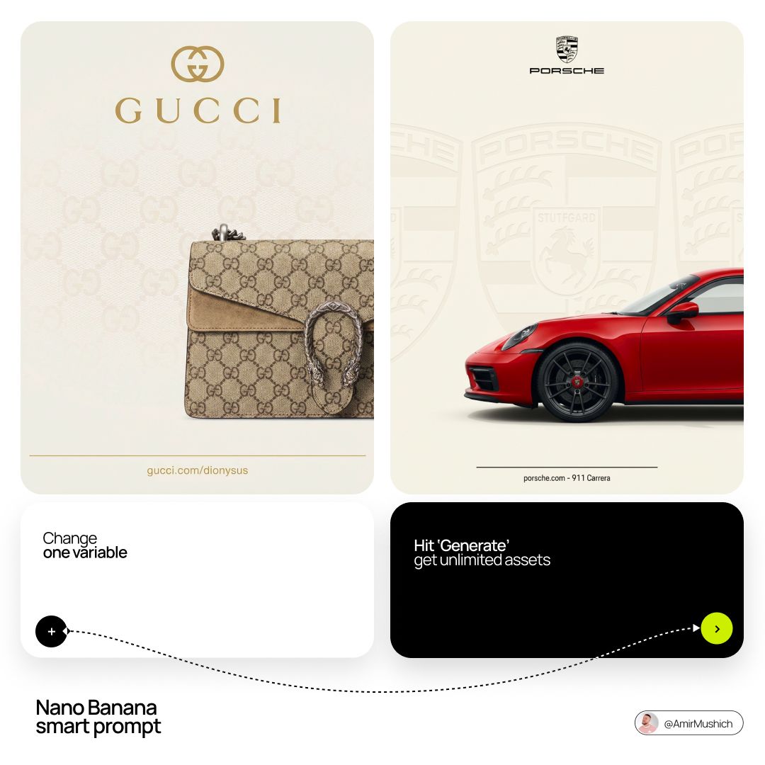 https://t.co/V7xfECAgIb [BRAND NAME] + [PRODUCT] 作为一名资深奢侈时装艺术总监与影棚产品摄影师,为旗舰广告大片、电商编辑视觉以及移动端优先的品牌...