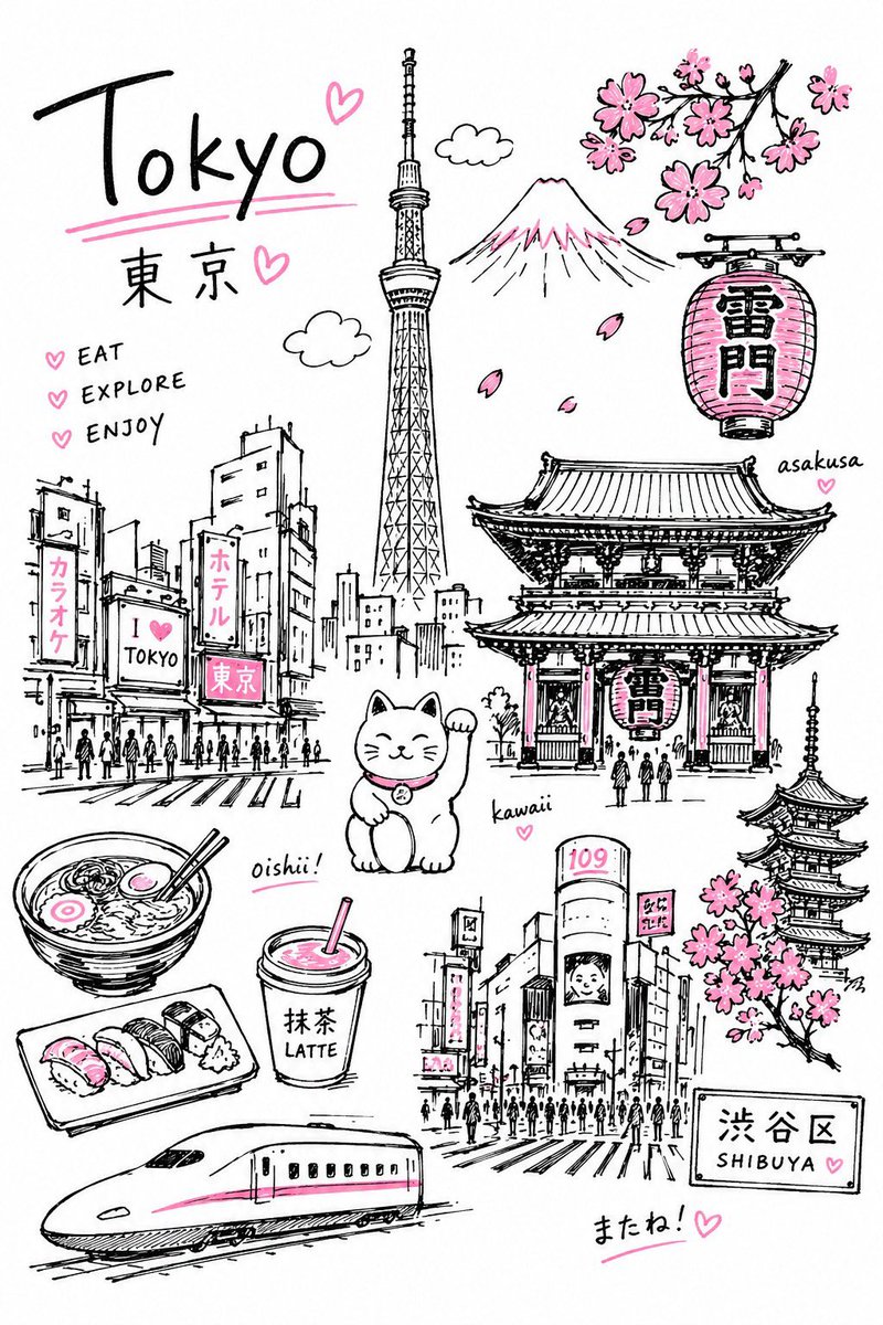 为 {DESTINATION} 创作一幅迷人的编辑风格旅行插画，采用简单的手绘涂鸦风格，就好像是旅行者在旅行笔记本上用黑色马克笔随手画出的速写。插画应给人一种个人化、自发而不完美的感觉，而不是...
