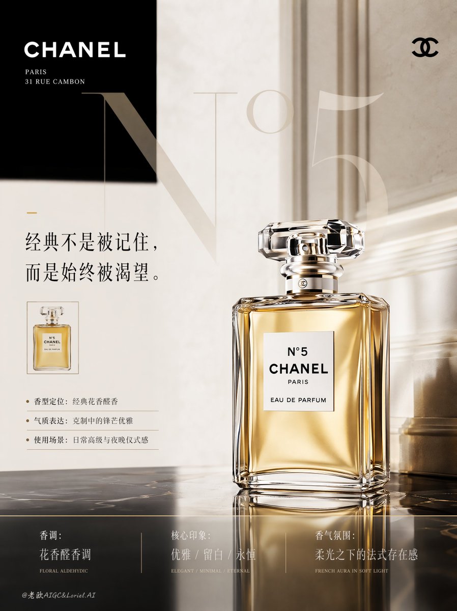 廉价香水广告，杂乱造型，普通美容瓶，扭曲玻璃，反光差，无法辨认的排版，厚重的默认字体，杂乱的背景，过多的花卉装饰，平坦的灯光，真实感低
