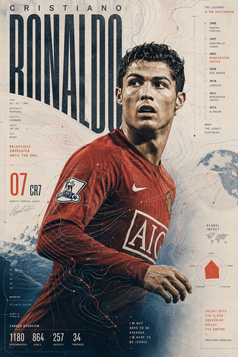 创作一款非凡的收藏版克里斯蒂亚诺·罗纳尔多（Cristiano Ronaldo）海报，灵感来自当代数据可视化、制图设计与编辑出版。构图应捕捉曼联时期的罗纳尔多在一个动态转身动作中的瞬间，仿佛定...