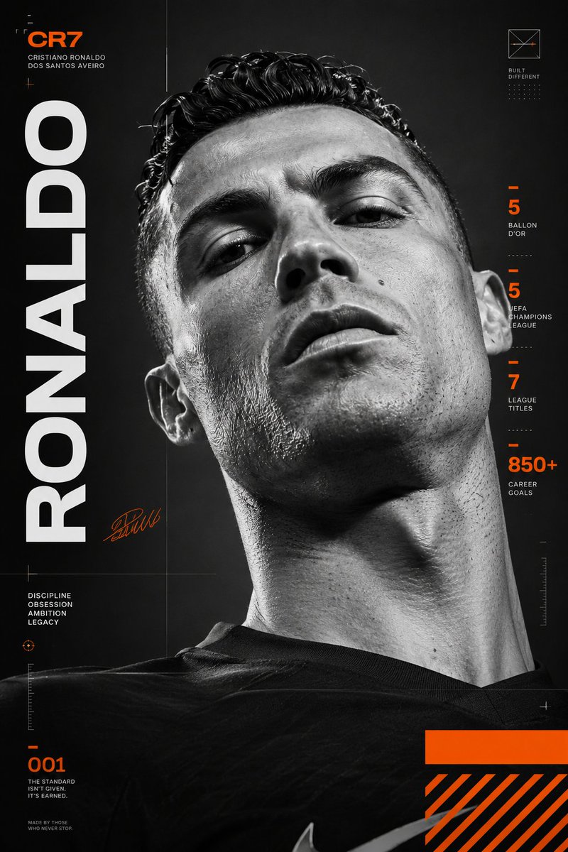 制作一张高度图形化的克里斯蒂亚诺·罗纳尔多(Cristiano Ronaldo)海报,几乎完全采用单色调。肖像应以极高的细节与对比度拍摄,占据画面约百分之七十的构图。每一道面部轮廓、表情线条和...