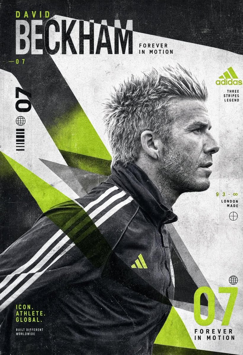 创作一张实验性的 David Beckham（大卫·贝克汉姆）海报，围绕一幅在运动中抓拍的极具冲击力的侧面肖像展开。画面中贝克汉姆仿佛正穿过整个画面，而设计语言紧随其动势。整体构图应充满活力、...