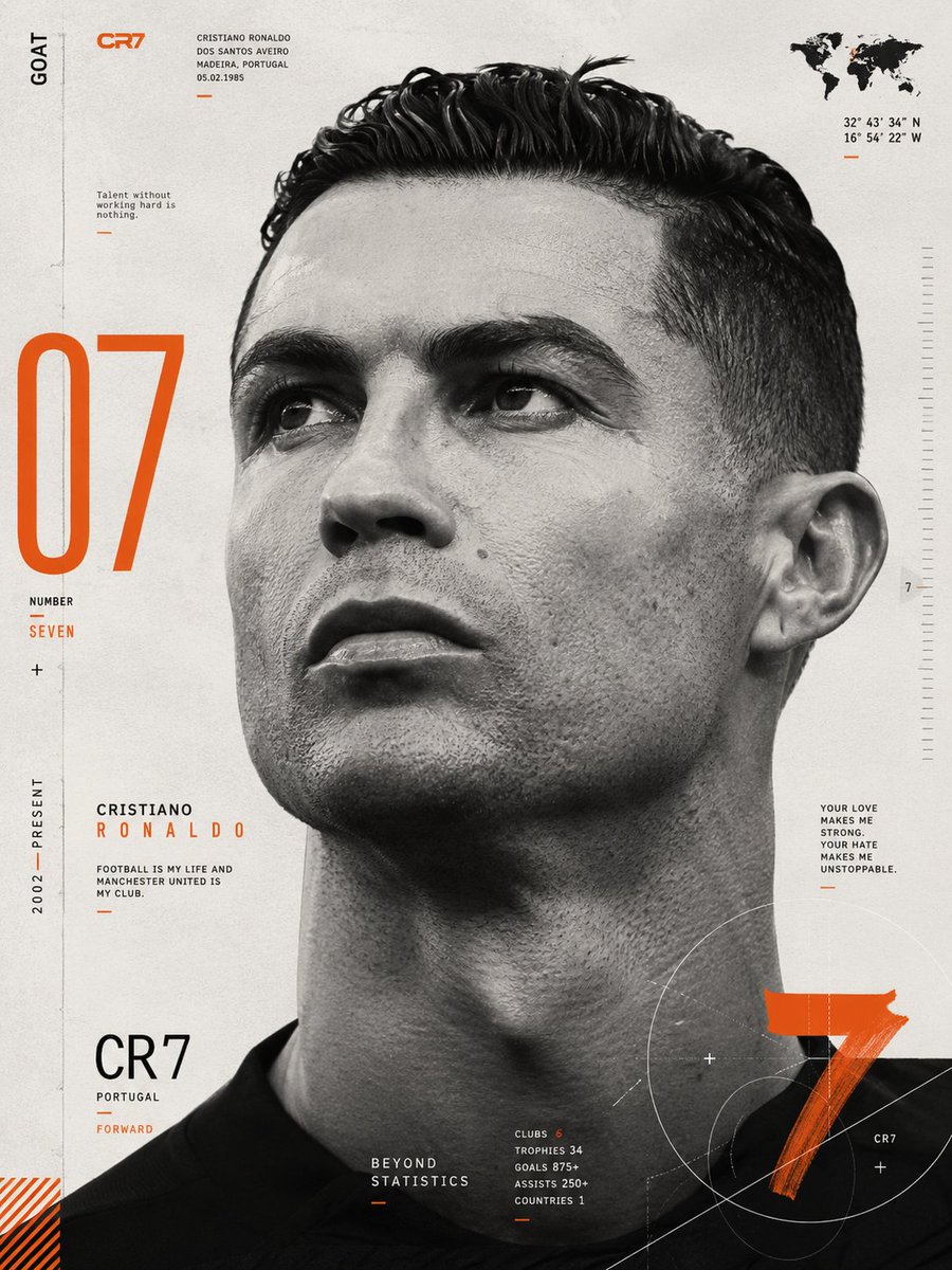 创作一张高端的克里斯蒂亚诺·罗纳尔多(Cristiano Ronaldo)海报,灵感源自瑞士平面设计、当代奢侈品杂志以及精英运动品牌。整个构图以一张占据几乎整个画面的巨大罗纳尔多特写肖像为核心...