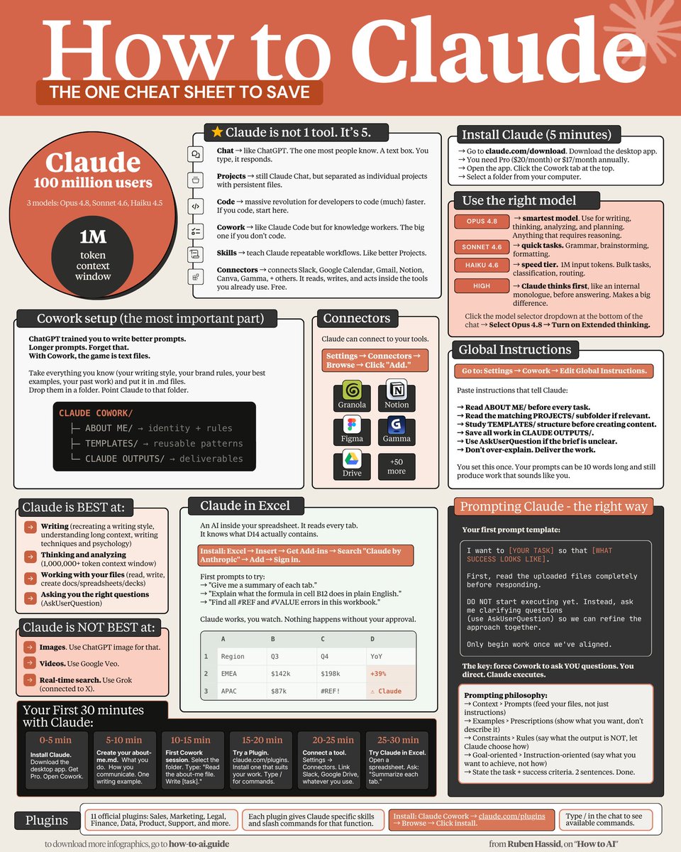 先阅读 ABOUT ME，保存到 CLAUDE OUTPUTS，不清楚时使用 AskUserQuestion，不要过度解释。 8：连接器是免费的...
