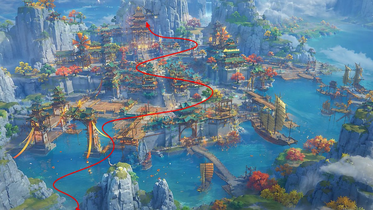 创建一张高分辨率的16:9空中地形地图，展示一个受《原神》启发的奇幻城市中心。包含一条用红线清晰标出的空中路线。https://t.co/APH...