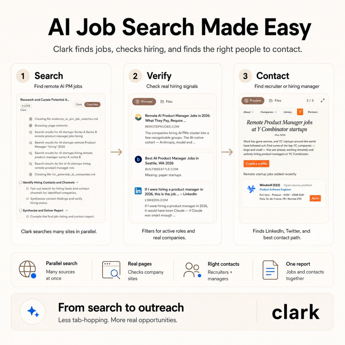 “帮我找找现在正在招聘的 AI 公司的远程产品经理岗位……” Clark 会并行启动多个浏览器智能体（browser agents），用于： • 找到相关的初创公司 • 验证招聘状态 • 识别...