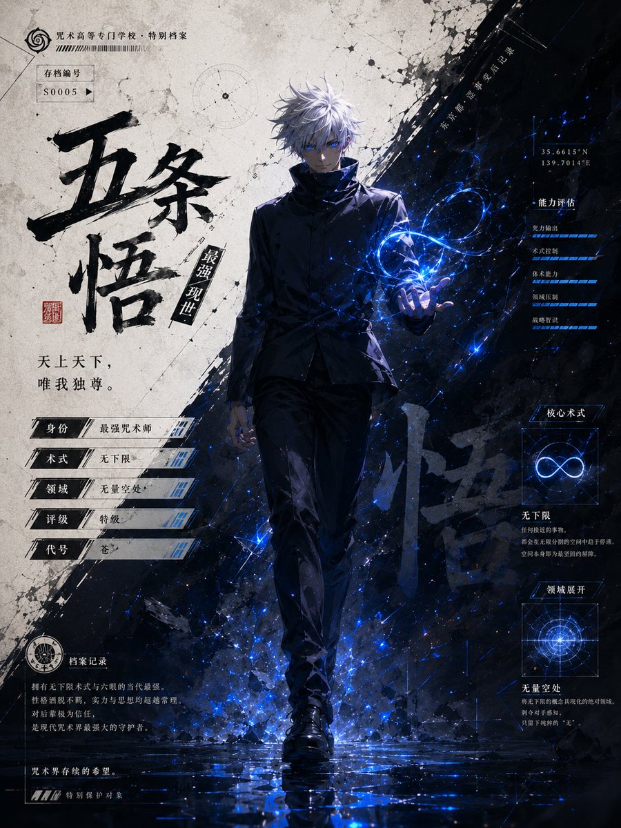 创建一张完整呈现的「角色世界观档案卡」。 [基础设定] 登场角色：[角色名称] 来源作品：[作品名称] 角色定位：[主角 / 反派 / 导师 / 战士 / 法师 / 忍者 / 调查兵团团长 /...
