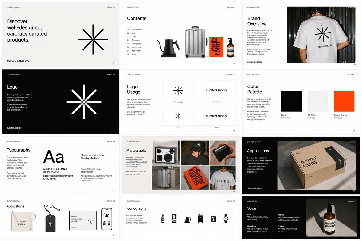 为 Curated Supply 创建一个包含多页和多张图片的品牌工具包。务必包含相关指南,并以所附图片作为参考。https://t.co/67sUVXDbAi