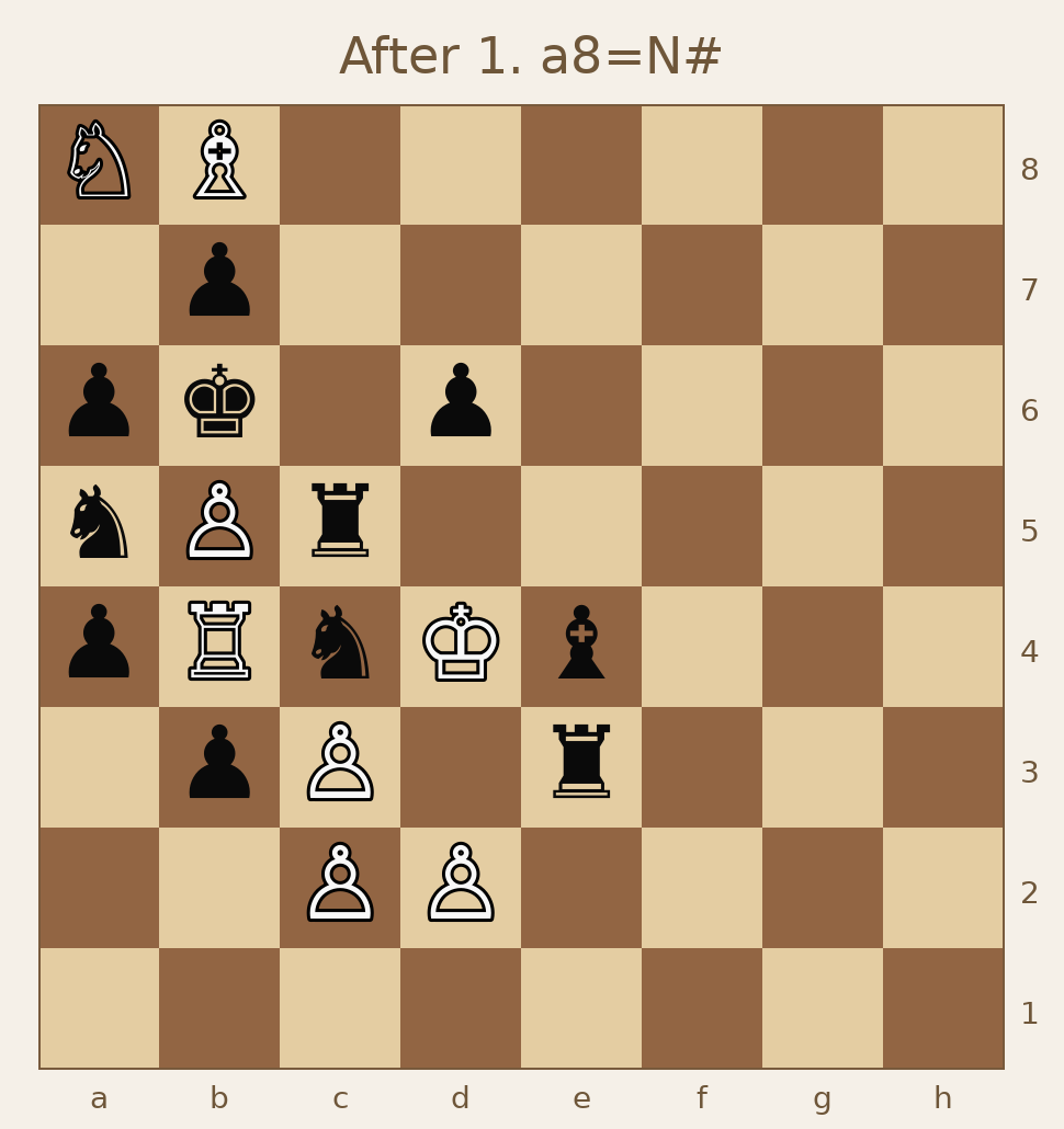 “白方走棋，一步杀，请生成白方走出致胜一步后的棋盘图片” 第一张图是输入的谜题 第二张=pro 推理 --> 答对了！✅ 第三张=thinking 推理 --> 哈哈把我的车变成了...