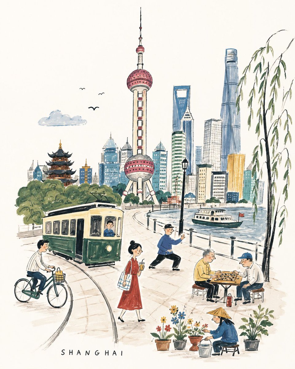 [DESTINATION] = [CITY NAME] 创作一幅迷人的竖版 4:5 中世纪旅行绘本风格插画，描绘 [DESTINATION]，灵感源自 1950–60 年代俏皮的欧洲城市书籍。...