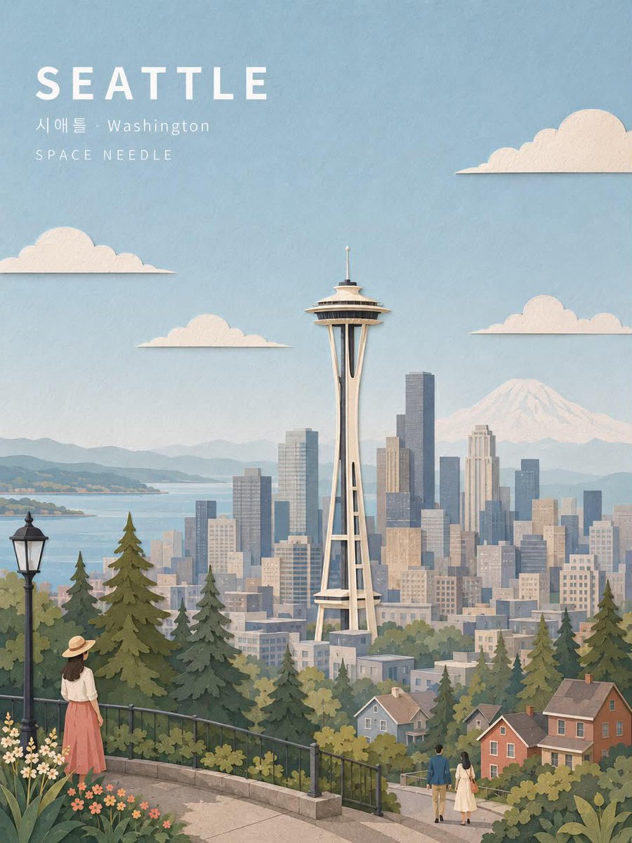 { "prompt_type": "universal_city_travel_postcard", "variable": { "city": "ENTER CITY NAME HERE"...