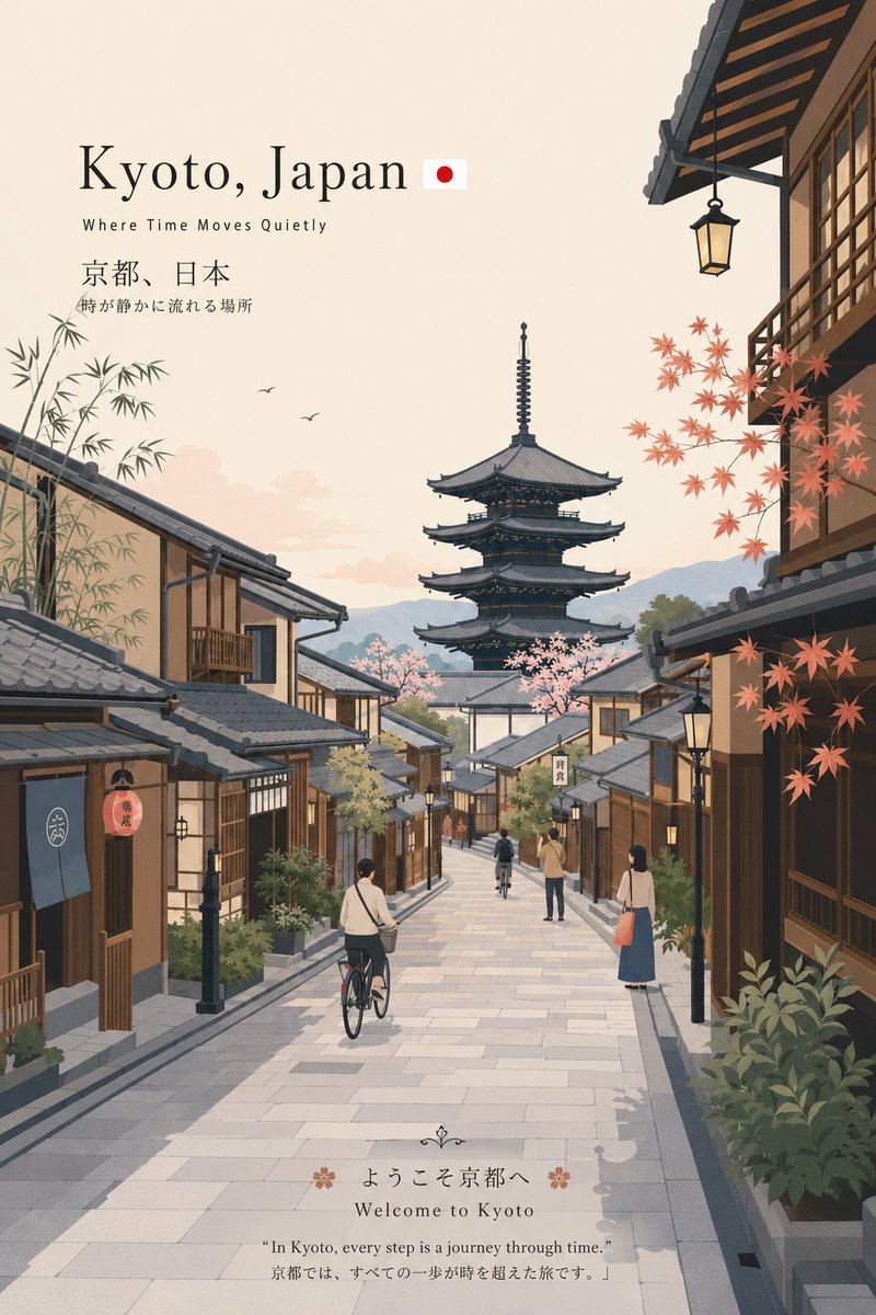 GPT image 2 提示词（ChatGPT 平台） 提示词 👇 高端极简扁平矢量旅行海报，[CITY_NAME] 主题，3:4 竖版格式。 请创作一幅原创、优雅的旅行海报，真实反映 [CI...