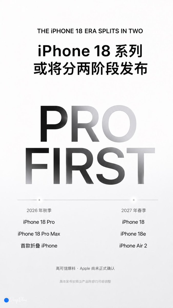 【iPhone 18 前瞻预测｜Apple Keynote Series】 【01｜首款折叠 iPhone】英文标题：THE FIRST FOLDABLE iPHONE；中文主标题：苹果首款折...