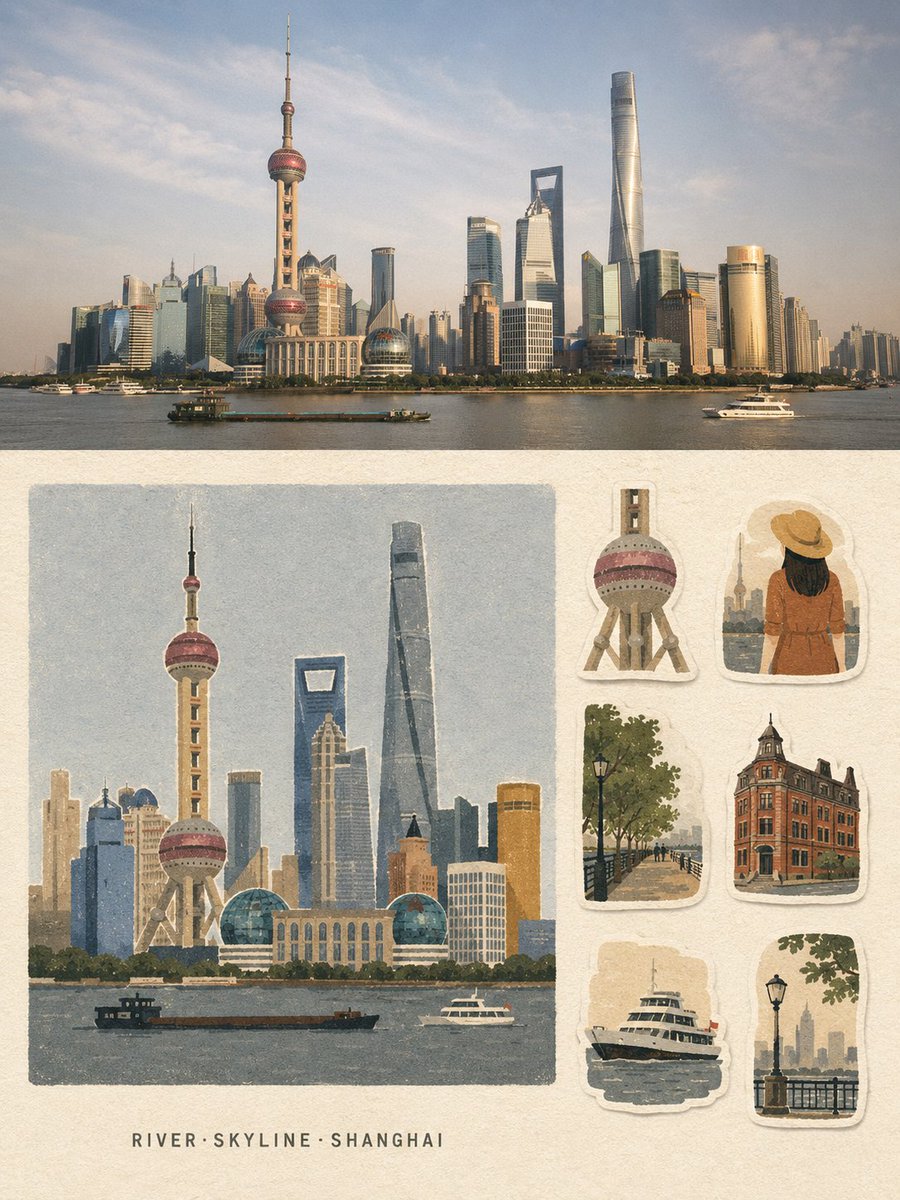 根据[LOCATION]的文字描述，创作一张严格比例为3:4的竖版旅行记忆拼贴海报。 将海报分为上下两个水平区域。 上半部分——约占50%：创作[LOCATION]的高级旅行摄影风格场景，展示...